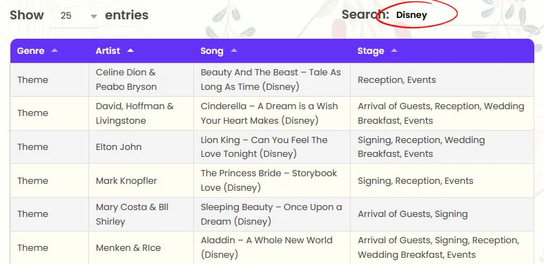 Disney Wedding Music